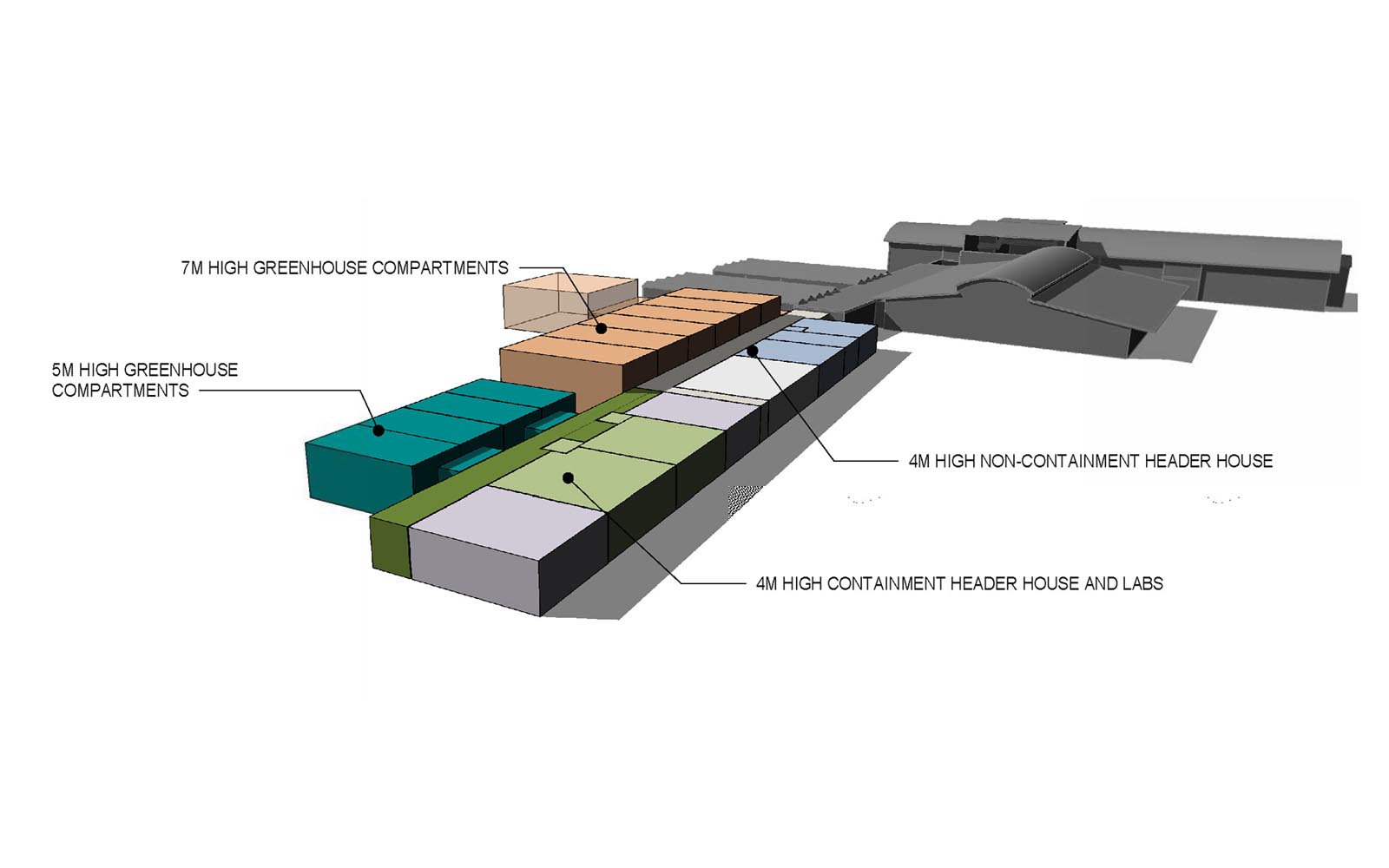 Science Facilities Planning Portfolio - Kasian